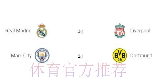 詹俊:皇马主场碾压利物浦 多特进球被吹有点冤 詹俊:皇马主场碾压利物浦 多特进球被吹有点冤