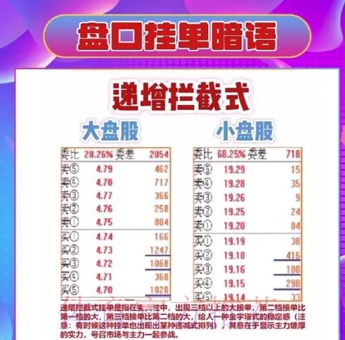 官方渠道下载世界杯盘口最新指南